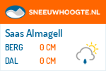 Sneeuwhoogte Saas Almagell